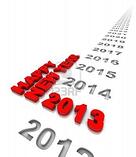Remodeling trends