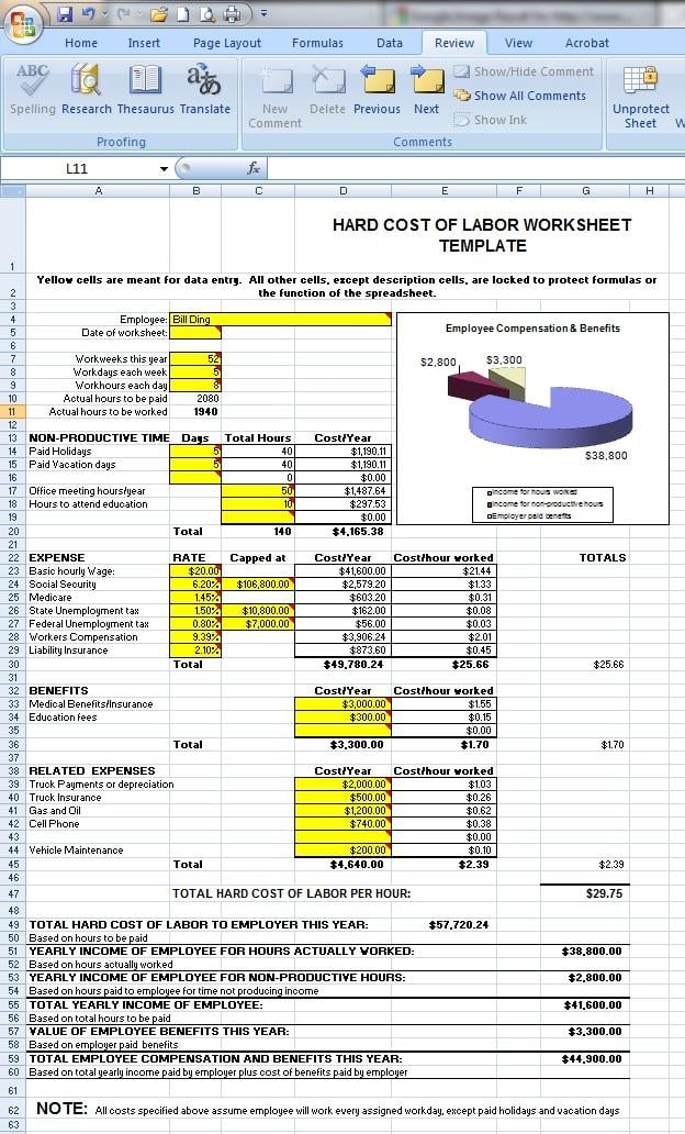labor cost template excel