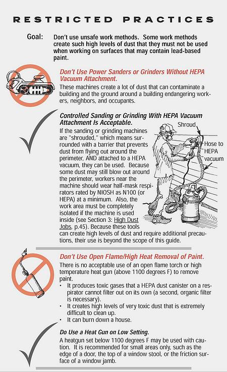 EPA RRP Restricted Work Practices