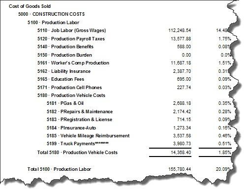 Contractor chart of accounts