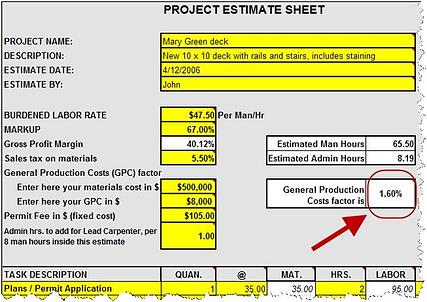 Excel Estimating Template