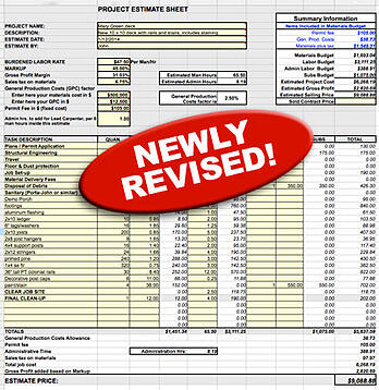 estimating template newly revised