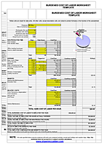 labor cost worksheet template