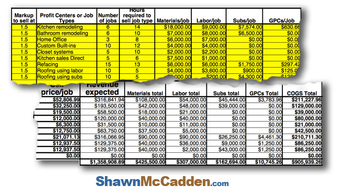 COGS worksheet 