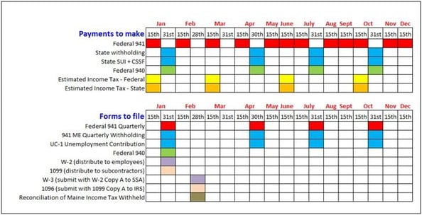 Simple Payroll Tax payment reminder